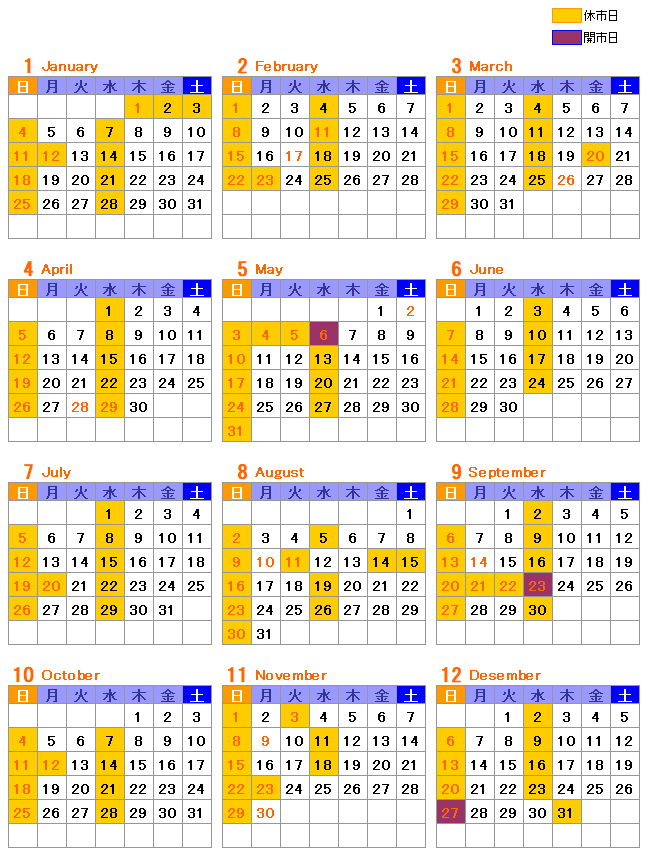 市場カレンダー 神戸